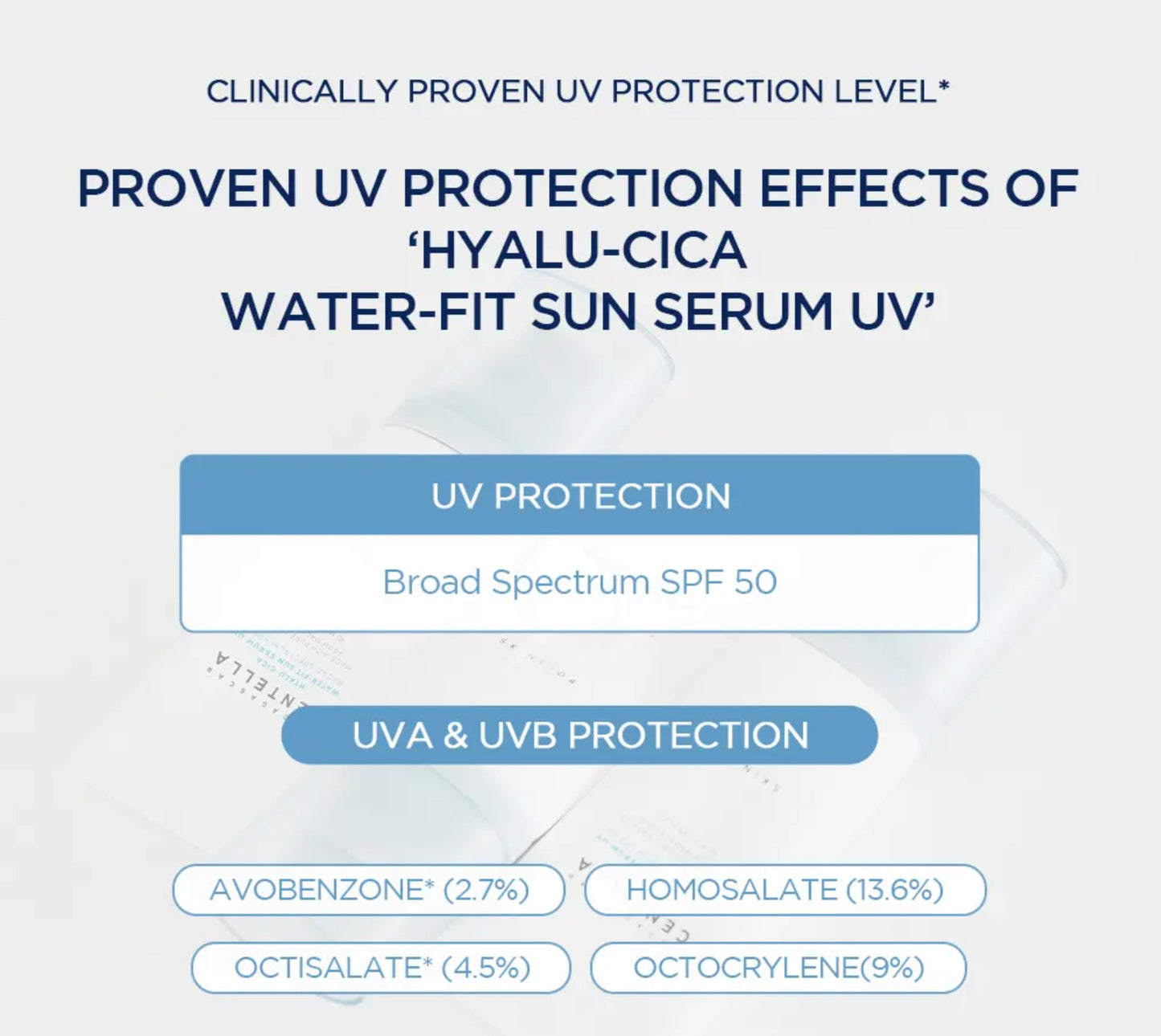 Hyalu-Cica Water-Fit Sun Serum