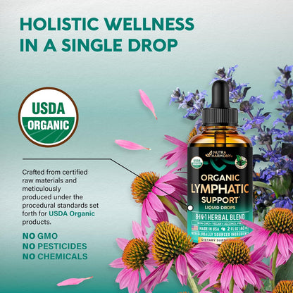 LymphFlow™ Drops