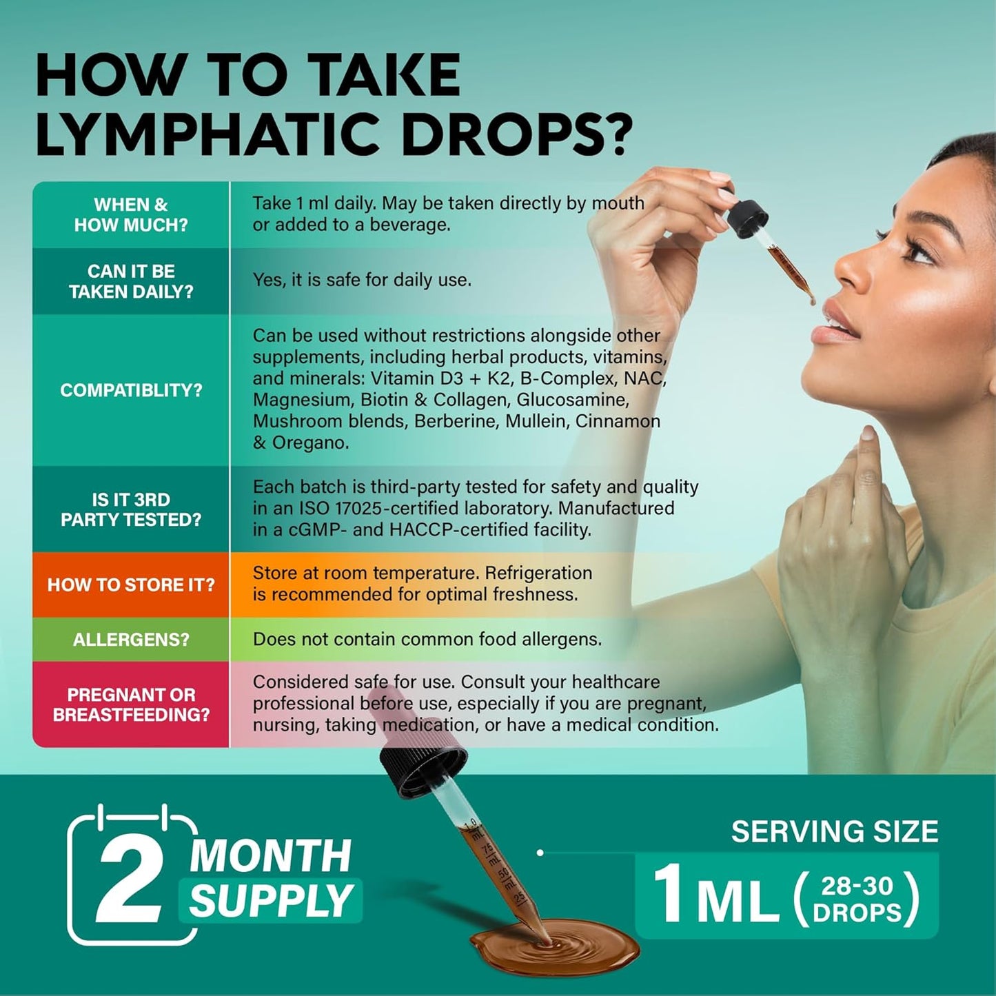 LymphFlow™ Drops