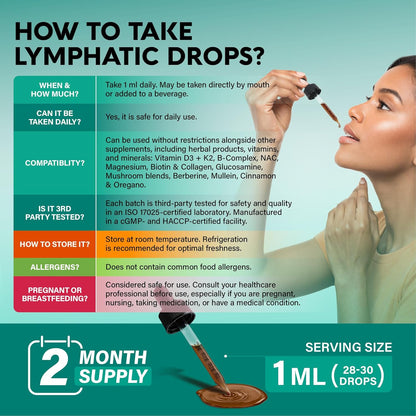 LymphFlow™ Drops